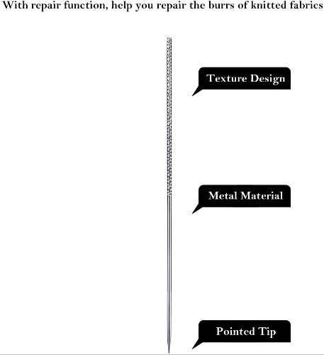 Huipil Needle Repair